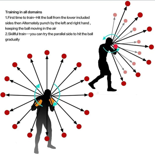 Boxing reflex ball - Otloubnow