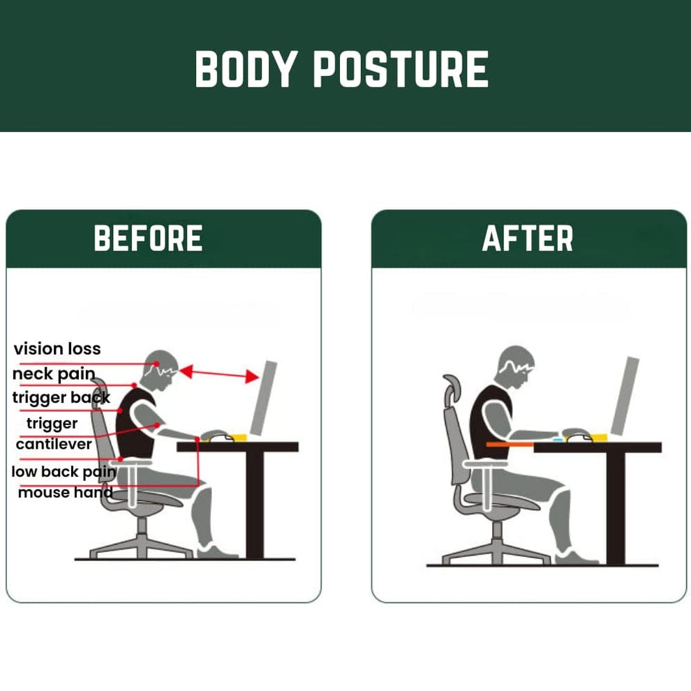 Desk Wrist Rest - Otloubnow