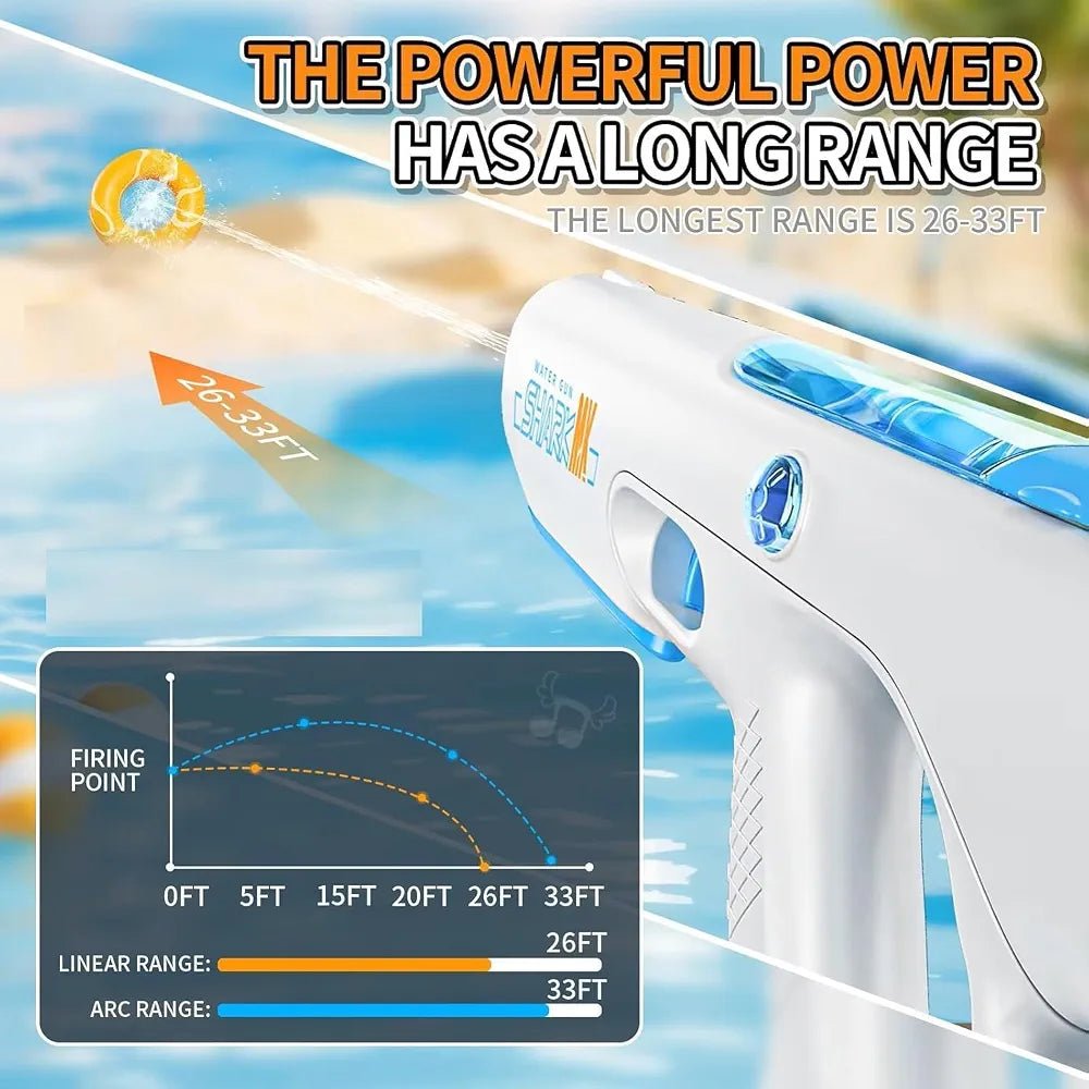 Electric water gun - Otloubnow