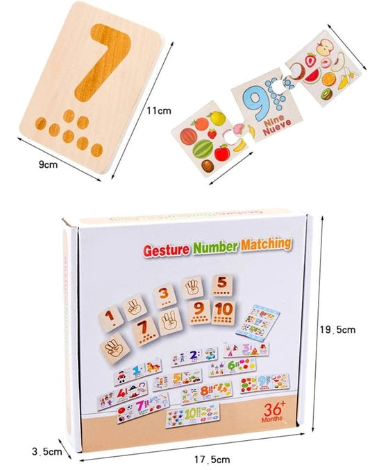 Gesture number matching - Otloubnow