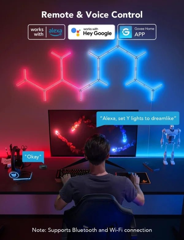 Govee Glide Y Lights - Otloubnow