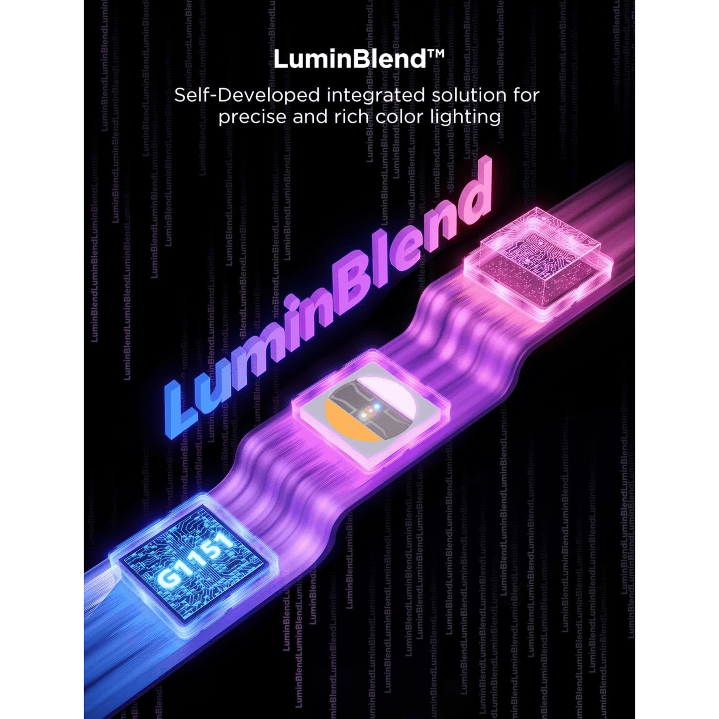 Govee Strip Light 2 Pro 1 Meter Extension - Otloubnow