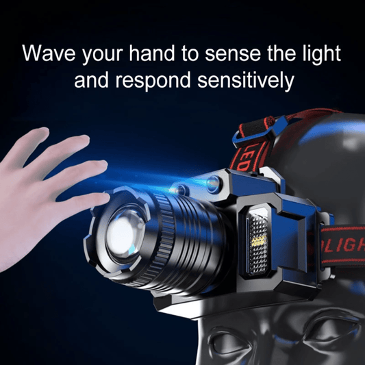 LED Headlamp Beam - Otloubnow