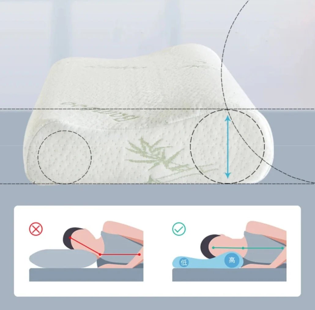 Memory foam pillow - Otloubnow