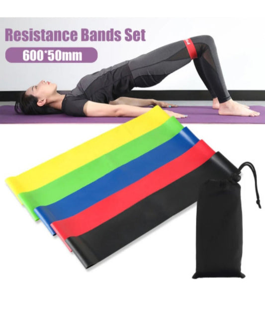 Mini Loops Bands: Compact Resistance Training - Otloubnow