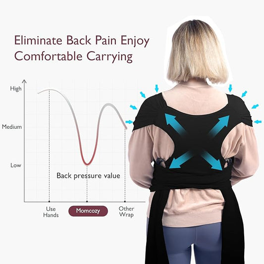 Momcozy Baby Carrier - Otloubnow