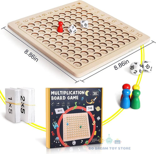 Multiplication board game - Otloubnow