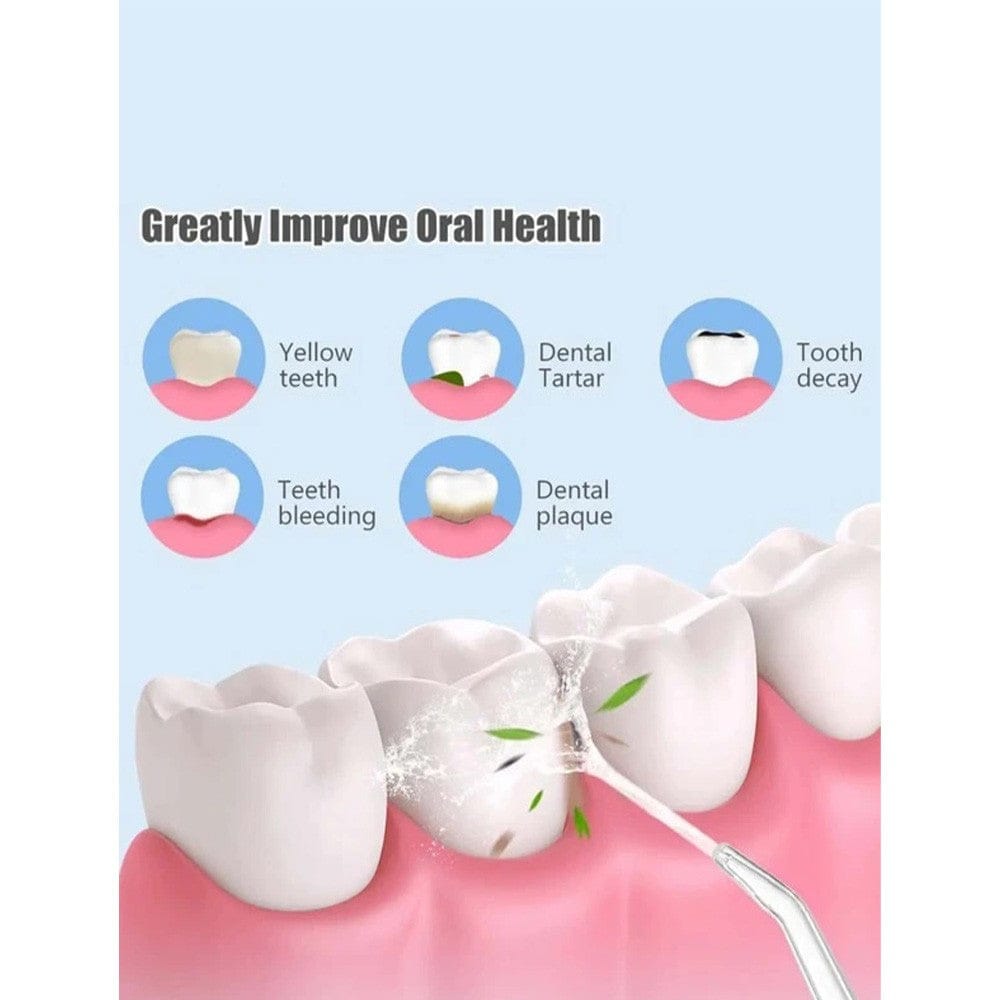 Oral Irrigator - Otloubnow