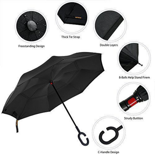 مظلة مقلوبة