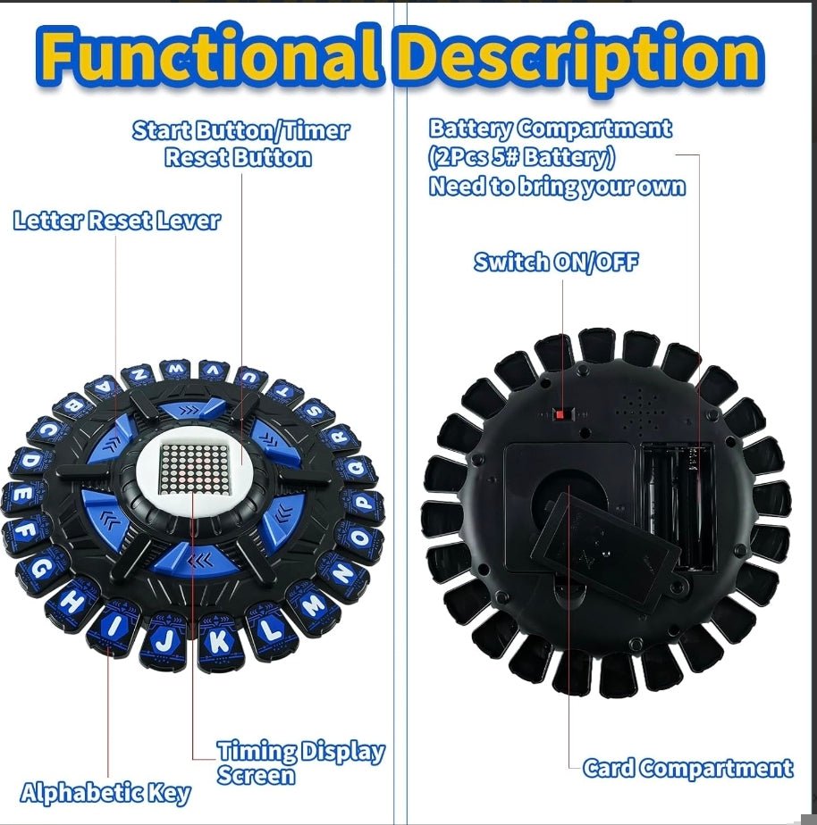 Alphabet chessboard - Otloubnow