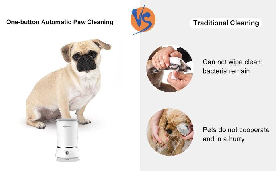 Automatic pet paw cleaner and massager - Otloubnow