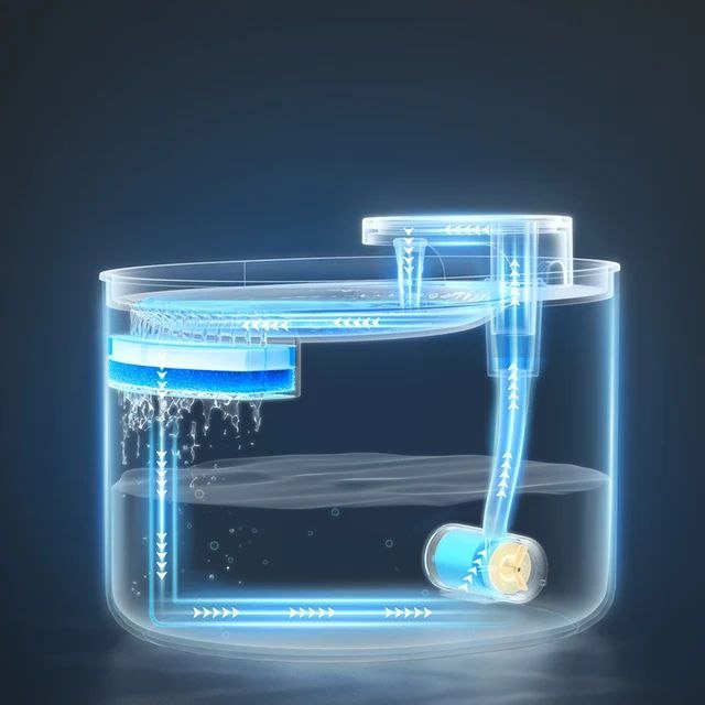 Automatic Water Dispenser - Otloubnow