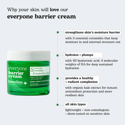 Beesline Everyone barrier cream - Otloubnow