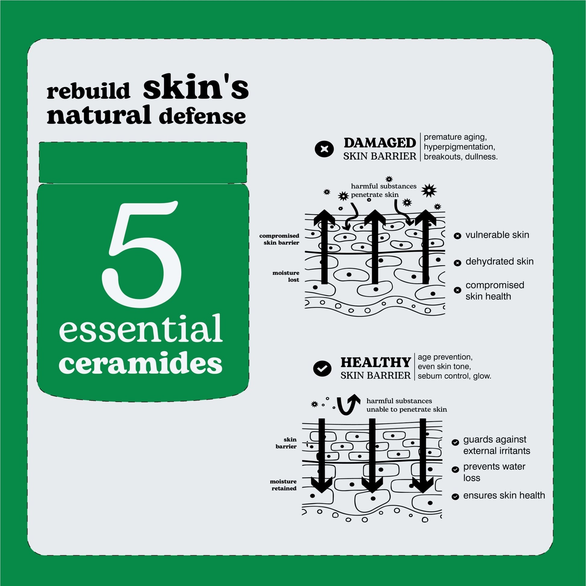 Beesline Everyone barrier cream - Otloubnow