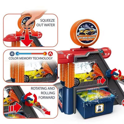 Car wash facility toy - Otloubnow