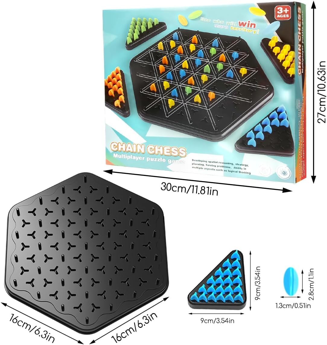 Chain strategy game - Otloubnow