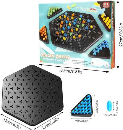 Chain strategy game - Otloubnow