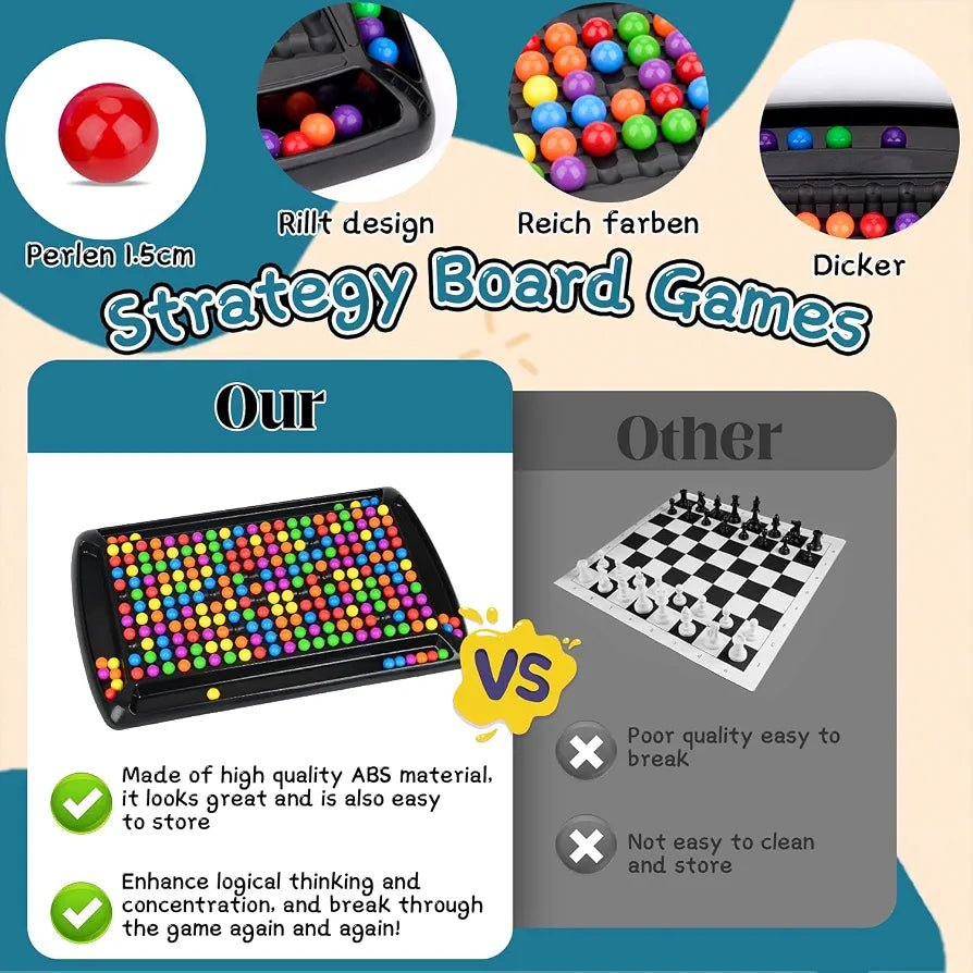 Colorful chessboard elimination game - Otloubnow