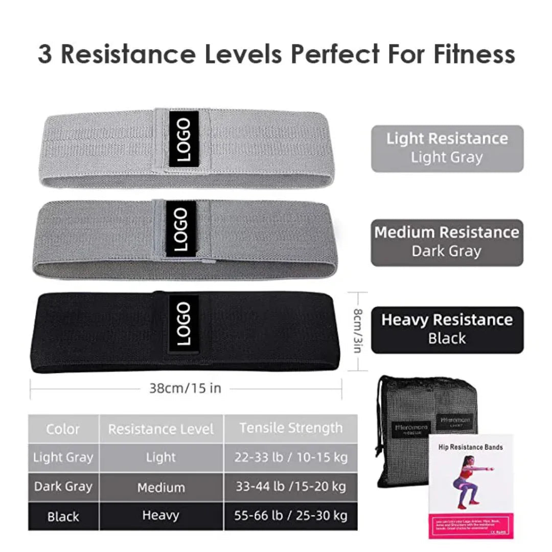 Fabric mini loop resistance bands grey - Otloubnow