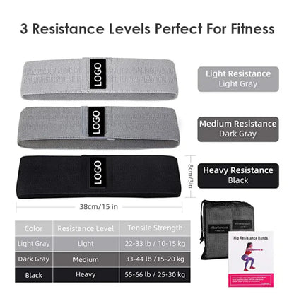 Fabric mini loop resistance bands grey - Otloubnow