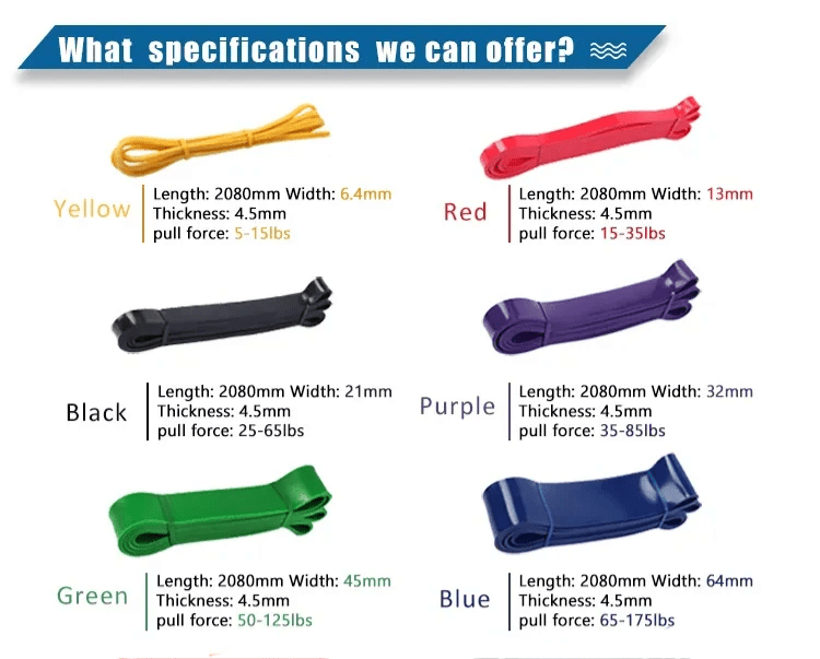 Full Set Resistance bands - Otloubnow