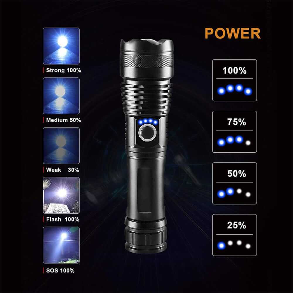 High brightness flashlight - Otloubnow