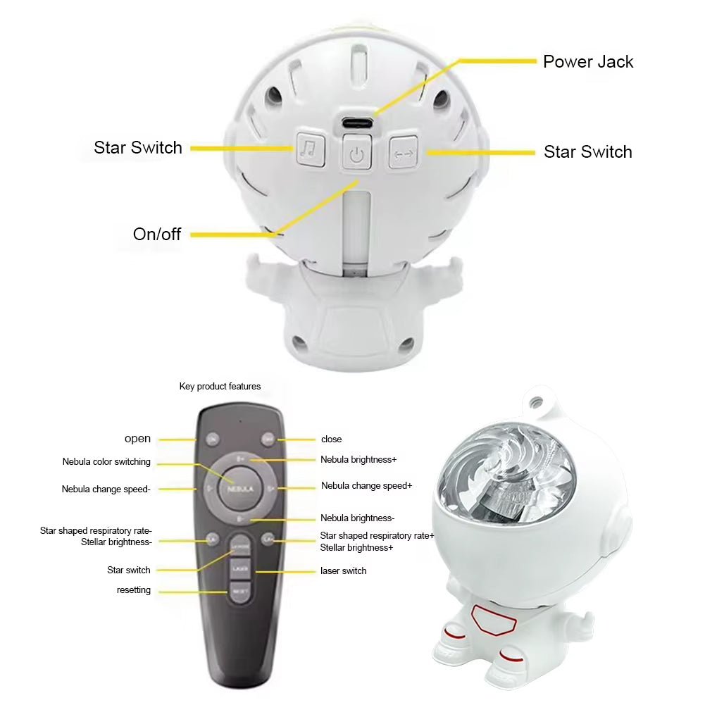 Mini astronaut projector - Otloubnow