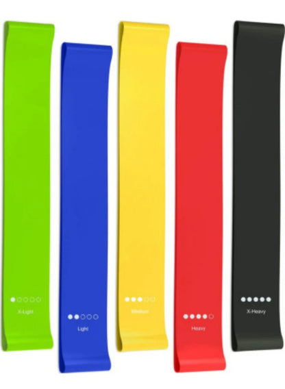 Mini Loops Bands: Compact Resistance Training - Otloubnow