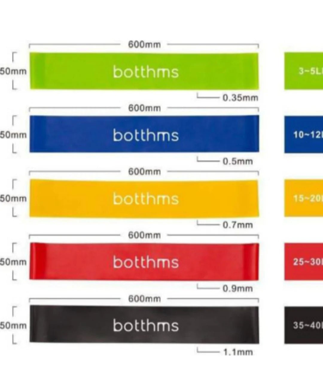 Compact Loop Band Mini Loops Resistance Bands for Full Body Workouts – Otloubnow