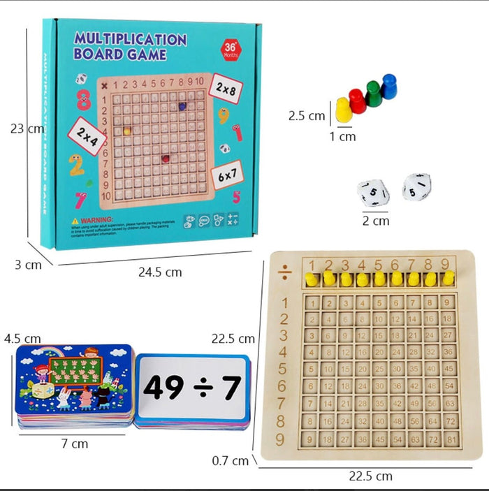 Multiplication board game - Otloubnow