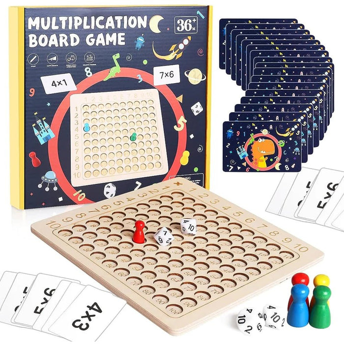 Multiplication board game - Otloubnow