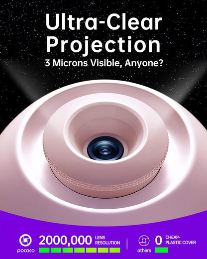 POCOCO Galaxy Star Projector - Otloubnow