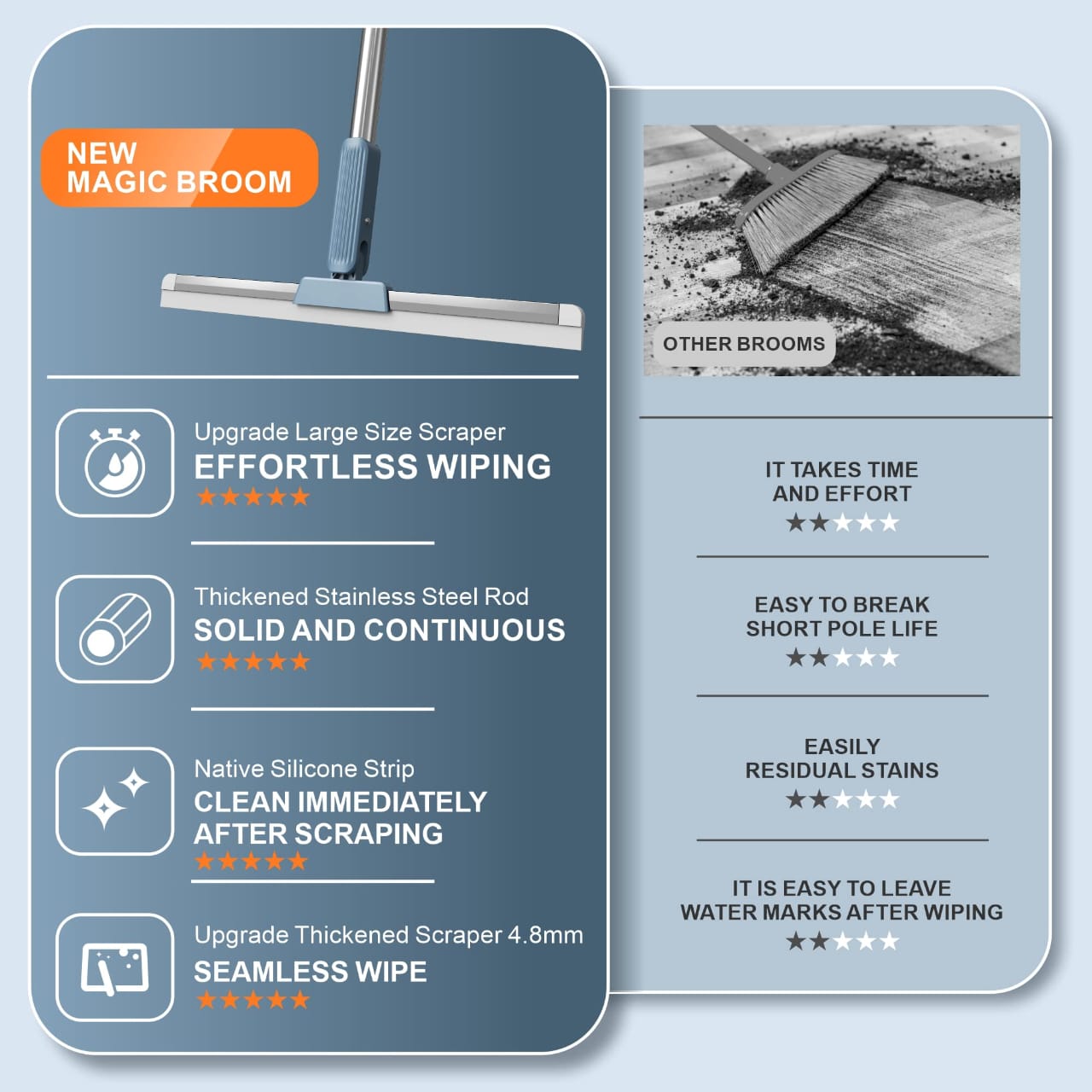 Rotating water scraper - Otloubnow