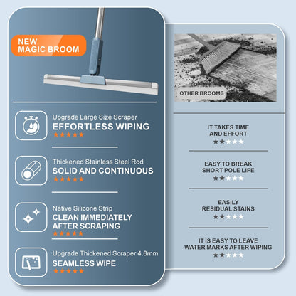 Rotating water scraper - Otloubnow