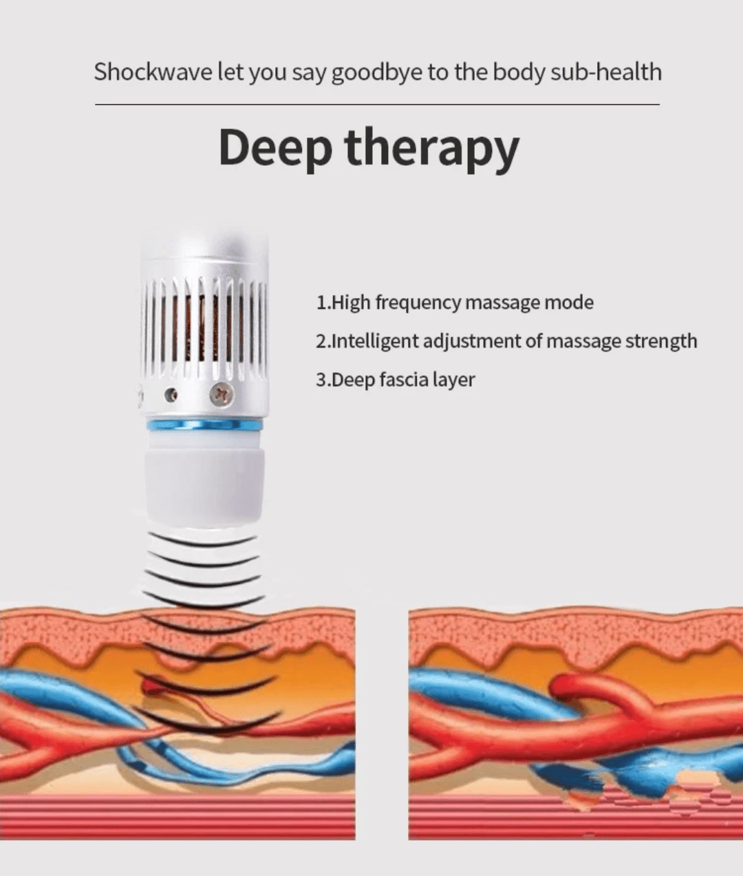 Shockwave therapy machine - Otloubnow