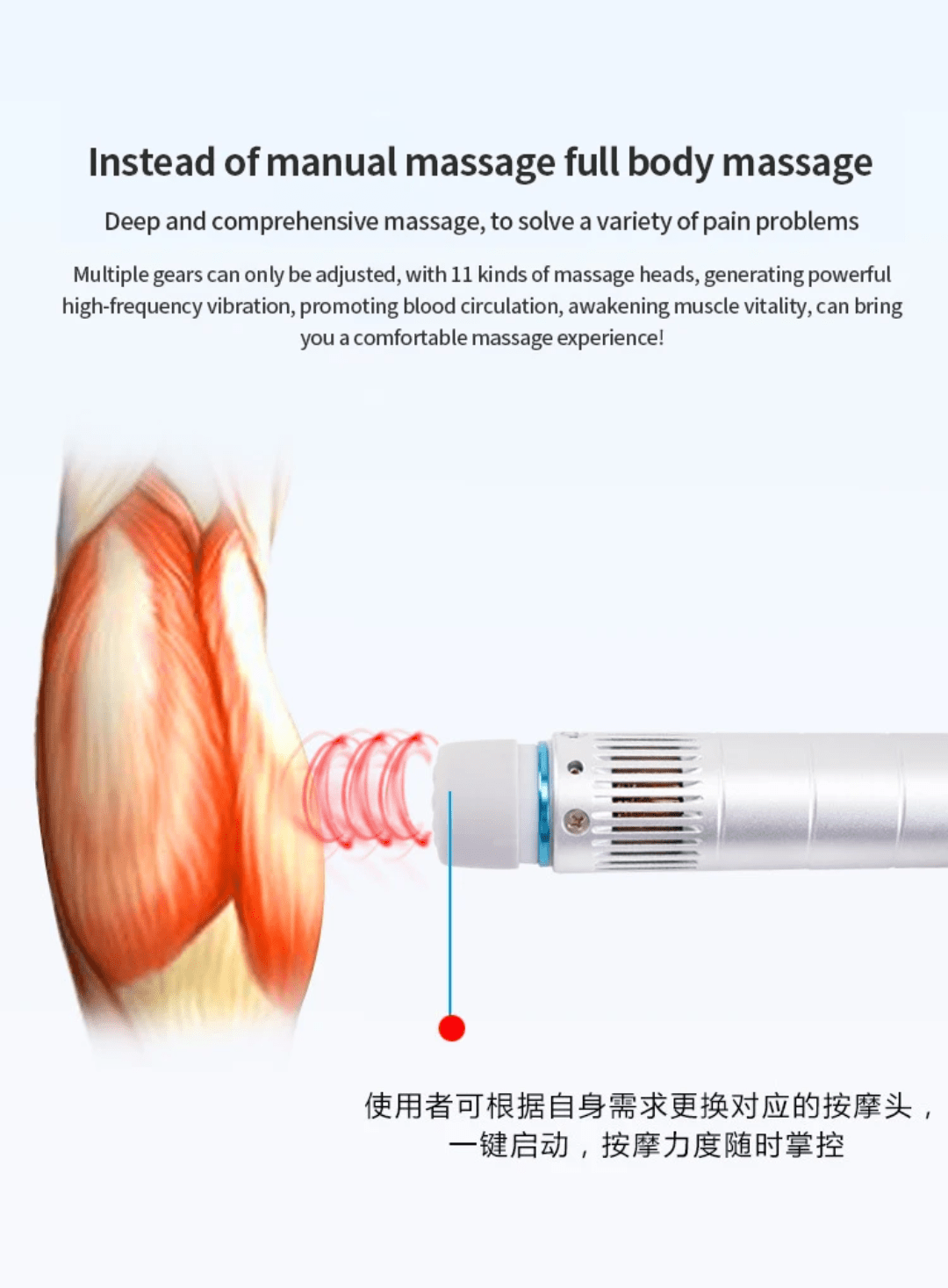 Shockwave therapy machine - Otloubnow