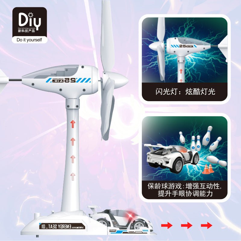 Wind energy charging car - Otloubnow